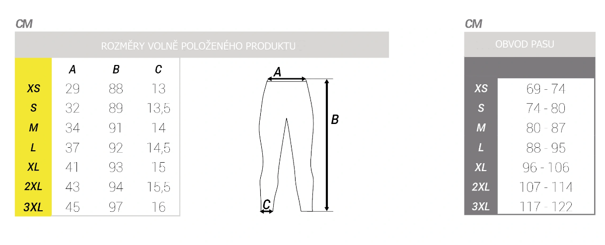 2. běžecké legíny 7tabulka